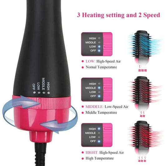 3 in 1 Hot Hair Brush