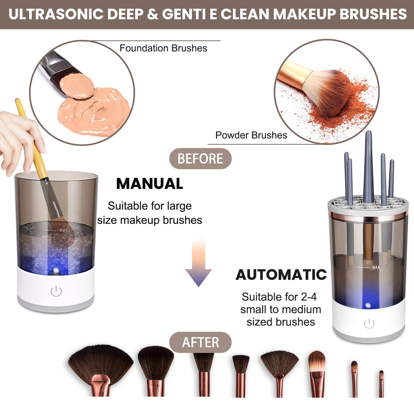 GlamSpin™ Electric Makeup Brush Cleaner & Washer